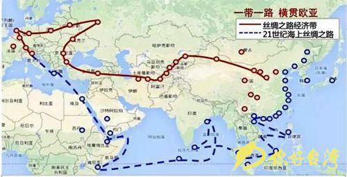 一带一路与海洋